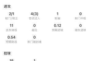 美国vs波黑直播_世界杯美国vs波黑在线观看_美国vs波黑超清在线直播