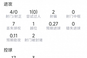 世界杯直播_美加墨世界杯直播在线免费观看_2026美加墨世界杯高清无插件视频直播