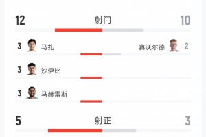 科特迪瓦vs挪威直播_科特迪瓦vs挪威比赛直播_世界杯科特迪瓦vs挪威在线观看无插件