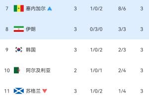 劲球直播_足球赛事直播_篮球赛事直播_NBA|CBA|英超直播