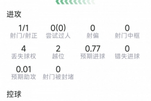 世界杯内马尔赛程直播免费观看_世界杯内马尔赛程免费视频无插件播放