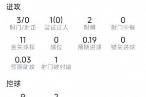 科特迪瓦vs挪威直播_科特迪瓦vs挪威免费高清直播_科特迪瓦vs挪威直播全场录像