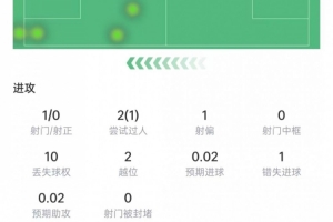 梅西直播_梅西联赛高清直播_梅西免费在线高清无插件直播