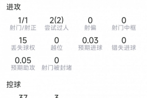 美国vs波黑直播_美国vs波黑世界杯直播_美国vs波黑视频直播