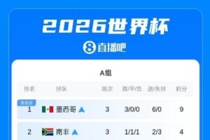 梅西直播_梅西联赛高清直播_梅西免费在线高清无插件直播