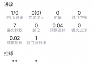 世界杯_世界杯免费实时高清直播_世界杯视频在线观看无插件
