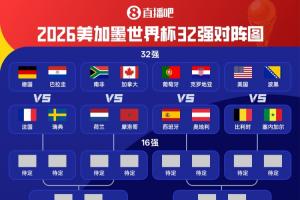世界杯直播_世界杯直播在线看入口_世界杯直播高清无插件视频平台赛事