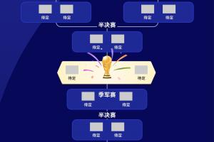 巴西vs日本直播_巴西vs日本赛事直播_巴西vs日本现场直播