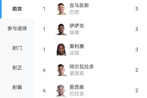 蜘蛛直播-专业体育直播|五大联赛|NBA直播|中超直播