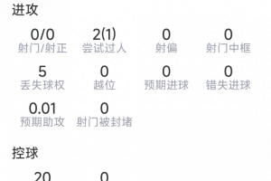 世界杯直播_世界杯直播免费高清在线观看_世界杯直播在线无插件