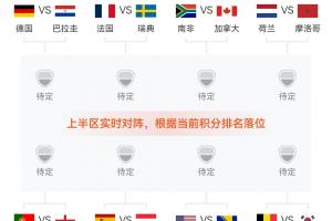 科特迪瓦vs挪威直播_科特迪瓦vs挪威超清在线直播_科特迪瓦vs挪威直播全场录像