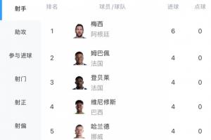 阿根廷vs佛得角直播_世界杯阿根廷vs佛得角在线观看_阿根廷vs佛得角精彩集锦回放