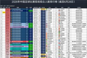蜘蛛直播-专业体育直播_五大联赛_NBA直播_足球直播