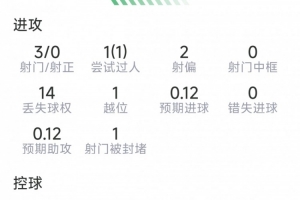 2026世界杯直播入口_足球直播免费观看_NBA高清直播