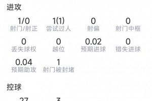 巴西vs日本直播_巴西vs日本免费高清直播_巴西vs日本视频直播
