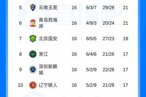 世界杯直播_cctv世界杯高清直播_免费世界杯直播在线观看
