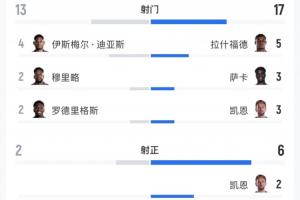 德国vs巴拉圭直播_德国vs巴拉圭比赛直播_德国vs巴拉圭在线观看无插件