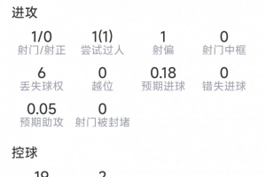 世界杯直播_世界杯直播在线观看_世界杯免费高清直播