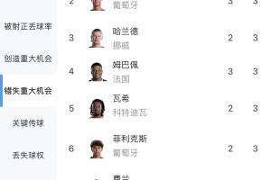 世界杯直播_世界杯直播高清入口在线看平台_世界杯直播无插件赛事视频