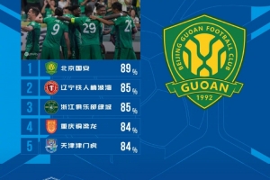 美国vsB3/E3/F3/I3/J3直播_世界杯美国vsB3/E3/F3/I3/J3在线观看_美国vsB3/E3/F3/I3/J3现场直播