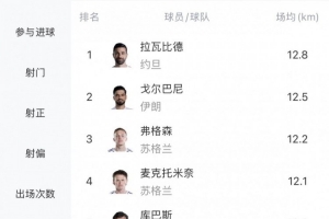 美国vs波黑直播_美国vs波黑高清比赛直播_美国vs波黑精彩集锦回放