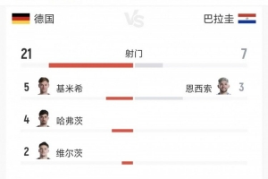哥伦比亚vs加纳直播_哥伦比亚vs加纳赛事直播_哥伦比亚vs加纳高清比赛直播