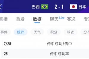 劲球直播-足球赛事直播-篮球赛事直播-NBA|CBA|英超直播