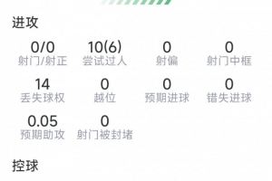 世界杯直播_世界杯直播在线观看_免费世界杯高清无插件直播