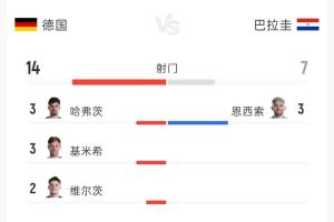美国vsB3/E3/F3/I3/J3直播_美国vsB3/E3/F3/I3/J3世界杯直播_美国vsB3/E3/F3/I3/J3视频直播