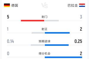 美加墨世界杯直播_世界杯免费直播在线直播_世界杯视频直播高清无插件