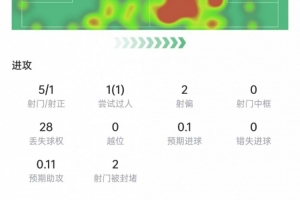 澳大利亚vs埃及直播_澳大利亚vs埃及在线观看无插件_澳大利亚vs埃及超清在线直播