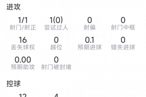 第1场半决赛败者vs第2场半决赛败者直播_世界杯第1场半决赛败者vs第2场半决赛败者直播_第1场半决赛败者vs第2场半决赛败者免费在线直播