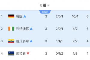 世界杯直播_世界杯直播高清入口无插件在线看视频赛事_世界杯直播平台