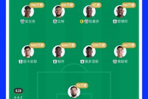 世界杯直播_世界杯免费实时高清直播_世界杯视频在线观看无插件