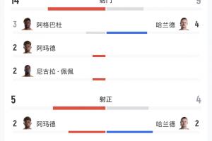美加墨世界杯直播_世界杯免费直播在线直播_世界杯视频直播高清无插件