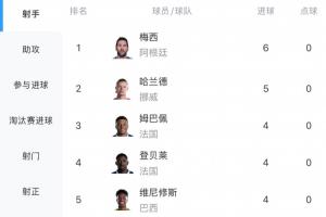 C罗世界杯直播_世界杯C罗免费实时高清直播_世界杯视频在线观看无插件