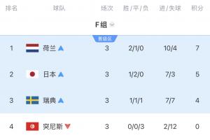 澳大利亚vs埃及直播_世界杯澳大利亚vs埃及直播_澳大利亚vs埃及在线观看无插件