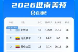 加拿大vs摩洛哥直播_加拿大vs摩洛哥在线直播_世界杯加拿大vs摩洛哥在线观看