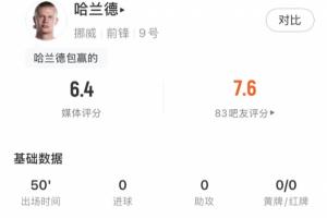 梅西世界杯直播-世界杯梅西直播免费高清在线观看_世界杯视频在线观看无插件