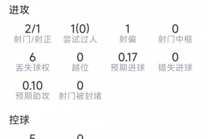 美加墨世界杯直播_世界杯免费直播在线直播_世界杯视频直播高清无插件