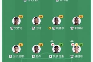 哥伦比亚vs加纳直播_哥伦比亚vs加纳赛事直播_哥伦比亚vs加纳比赛回放