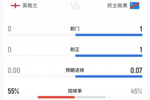 世界杯直播_高清在线直播世界杯赛事_2026世界杯直播平台