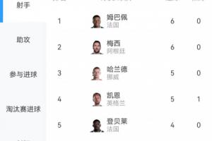 瑞士vs阿尔及利亚直播_瑞士vs阿尔及利亚比赛直播_瑞士vs阿尔及利亚视频直播