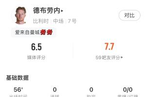 世界杯直播_cctv世界杯高清直播_免费世界杯直播在线观看