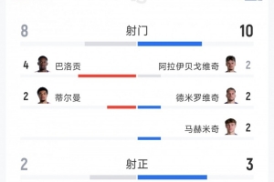 加拿大vs摩洛哥直播_加拿大vs摩洛哥在线观看无插件_加拿大vs摩洛哥赛事直播