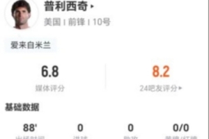瑞士vs阿尔及利亚直播_世界杯瑞士vs阿尔及利亚在线观看无插件_瑞士vs阿尔及利亚精彩集锦回放