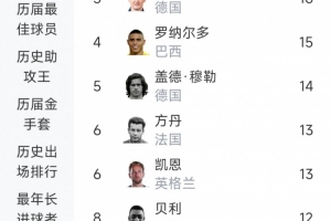 蜘蛛直播-专业体育直播|五大联赛|NBA直播|中超直播