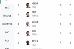 加拿大vs摩洛哥直播_加拿大vs摩洛哥超清在线直播_加拿大vs摩洛哥直播全场录像