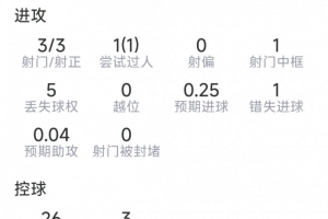 加拿大vs摩洛哥直播_世界杯加拿大vs摩洛哥直播_加拿大vs摩洛哥赛事直播