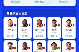 美国vs比利时直播_美国vs比利时现场直播_美国vs比利时超清在线直播